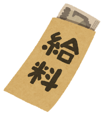 実はある一定の年収の人がお金を借りがち！年収別に融資状況をみてみた