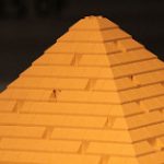 審査基準になる『スコアリング』とは　あなたは何点？点数表で解説